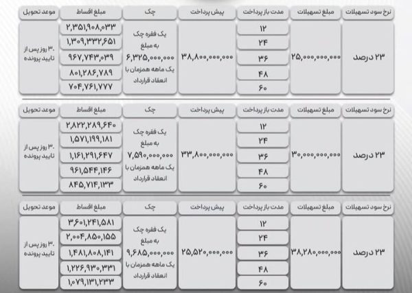 کامیونت 6 تن با اقساط 60 ماهه - Image 2