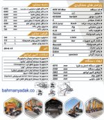 بیل مکانیکی دو منظوره 8/5 تن - Image 3