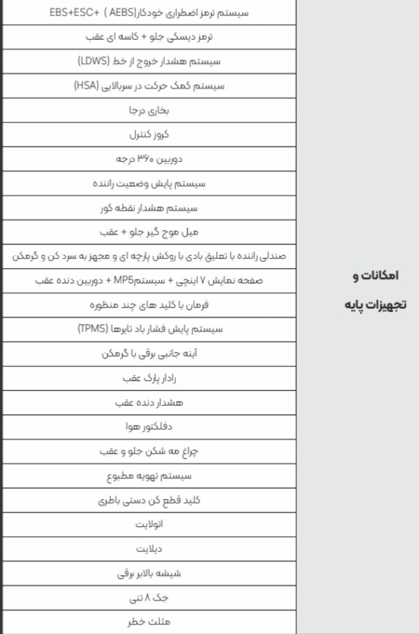 کامیونت گیربکس اتومات - Image 3