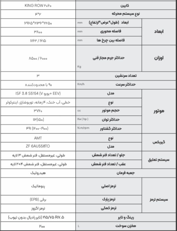 کامیونت گیربکس اتومات - Image 2